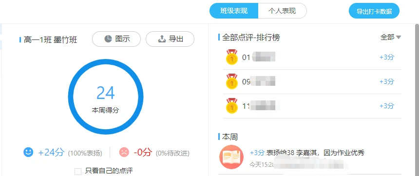 如何借助专业篮球教练提升个人声誉_0